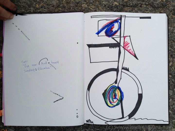 skidmore college, michelle vara, Traveling sketchbook, Ballard Road Art Studio, Saratoga NY