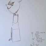 237-Nucleus of Atom Line Drawing