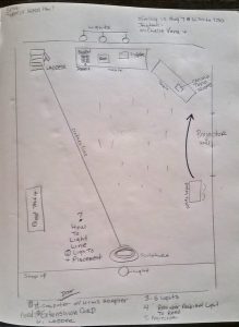 Artist drawing, Floor plan for show