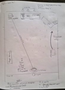 Artist drawing, Floor plan for show